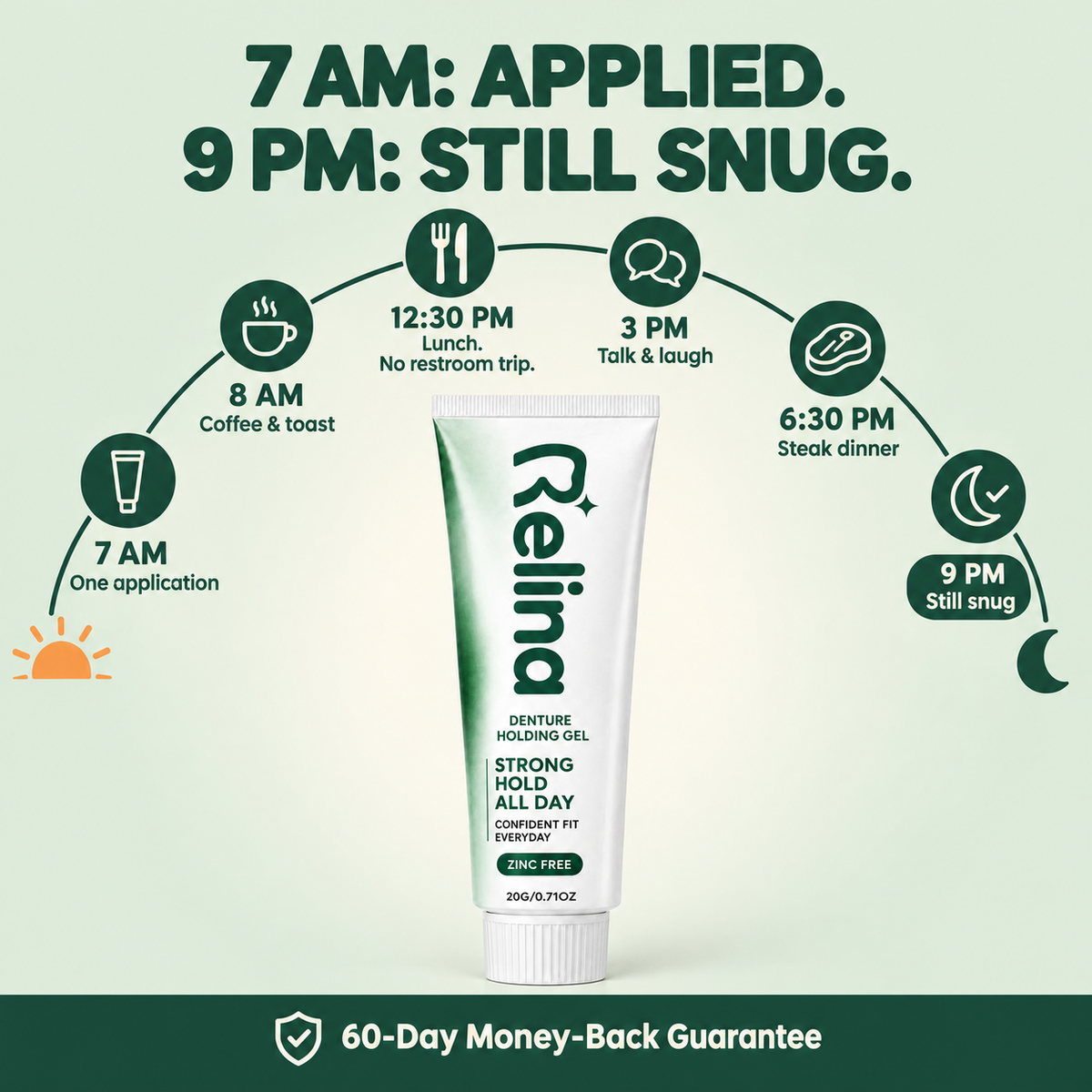 7 AM: Applied. 9 PM: Still snug.