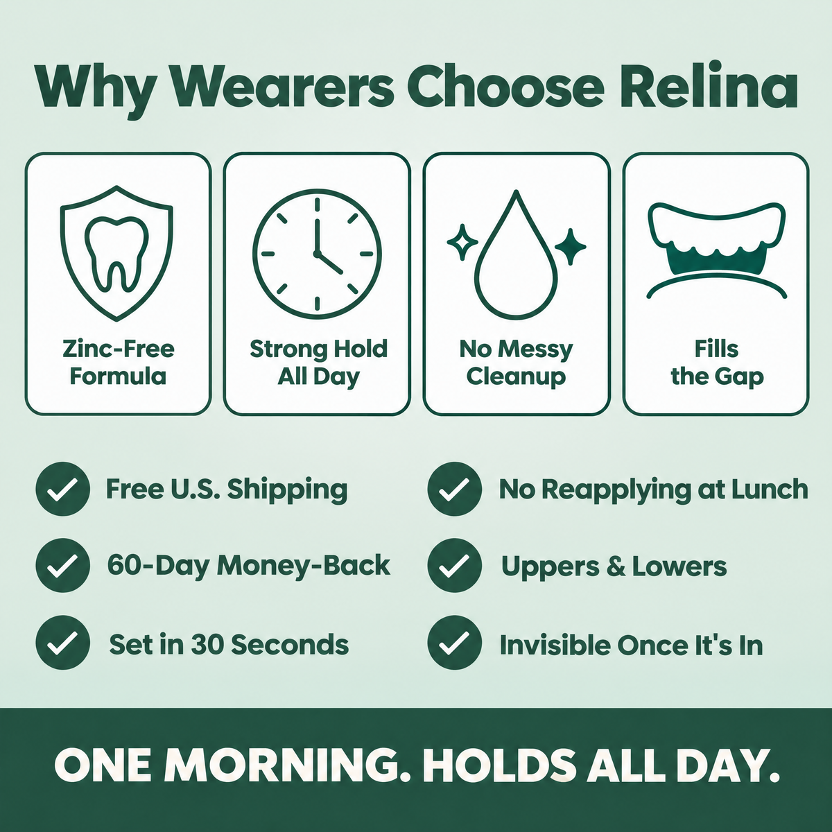 Why wearers choose Relina